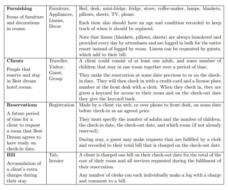 Please Answer these two questions especially