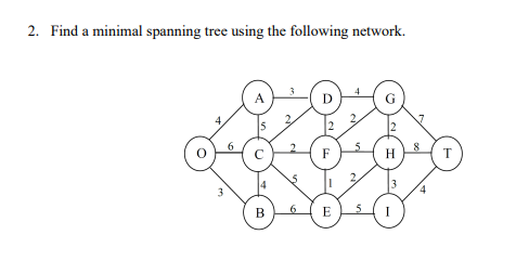 2. Find a minimal spanning tree using the