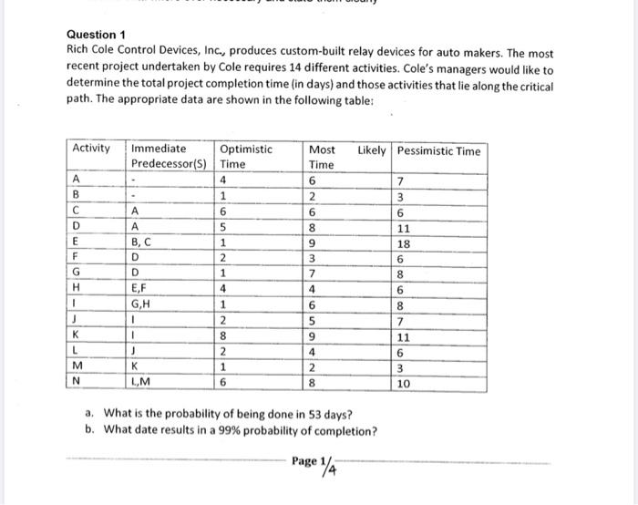 Need a well defined answer with all steps and