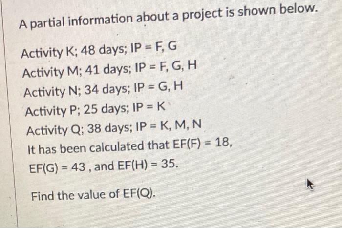 A partial information about a project is shown