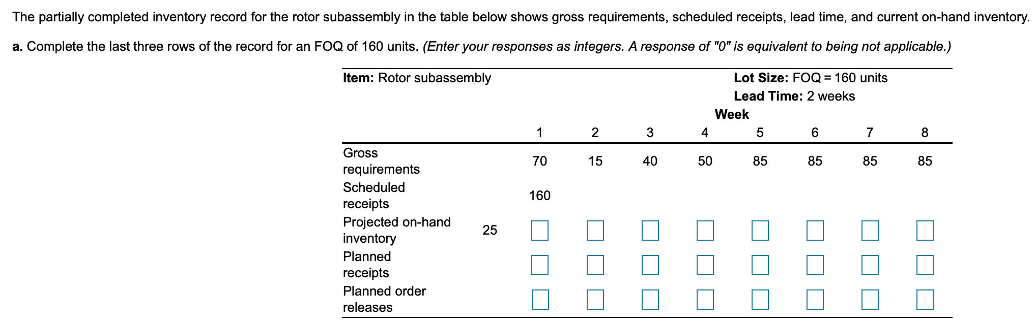 The partially completed inventory record for the