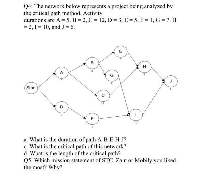 Q4: The network below represents a project being