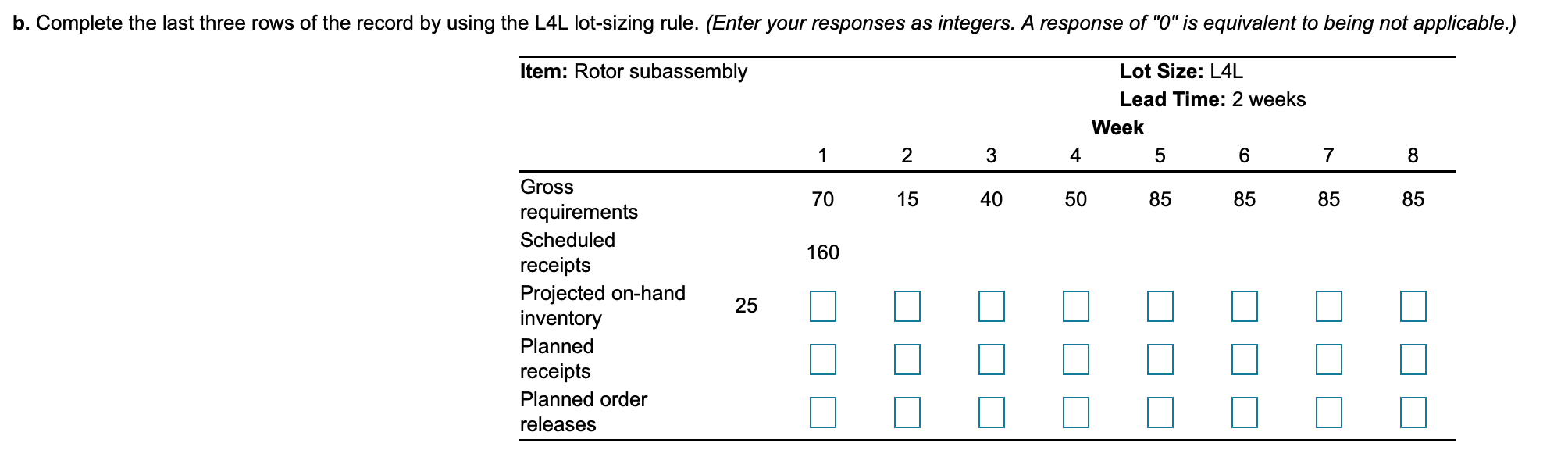The partially completed inventory record for the