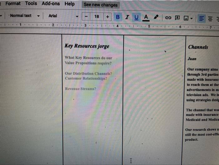 the missing part is key resources Kry Partners -