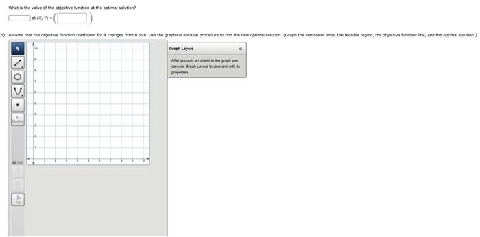 Consider the following linear program. Min 8X +