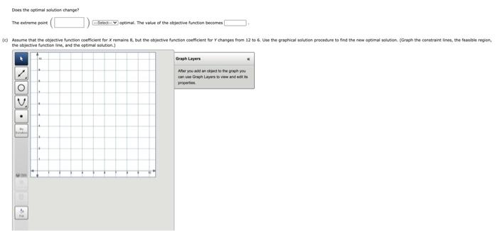 Consider the following linear program. Min 8X +