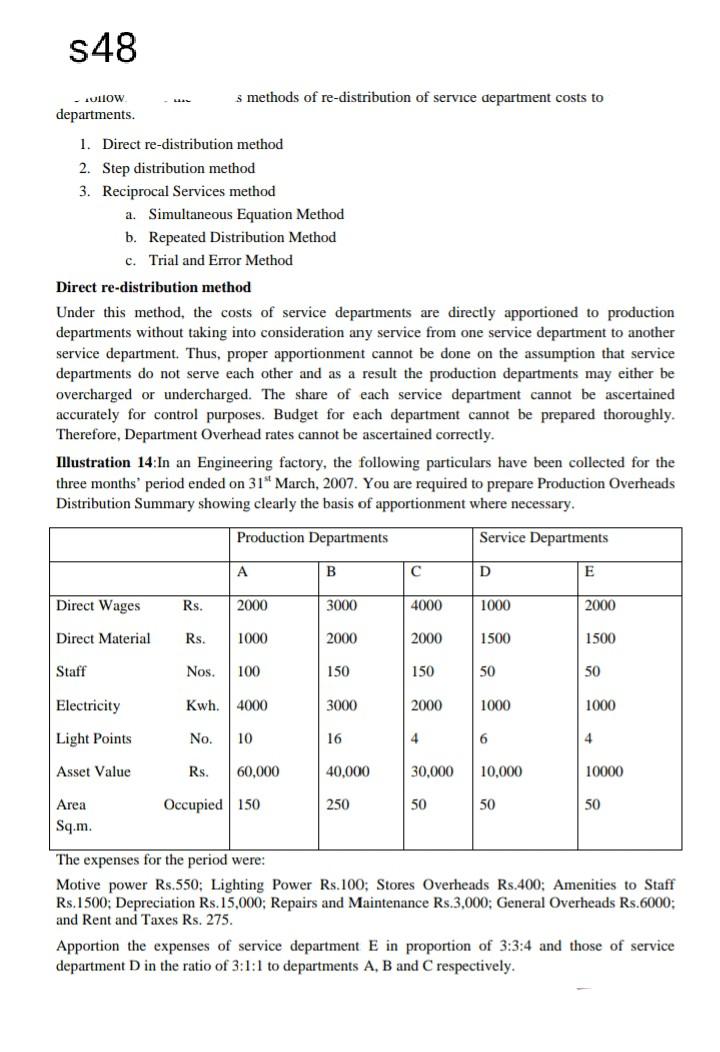 I will vote your answer don't give Wrong Answer