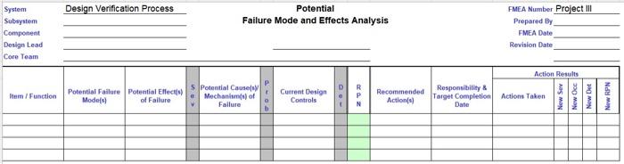 please solve this question in quality engineering