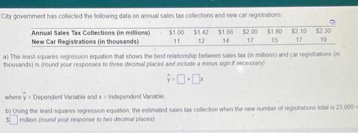 City government has collected the following data