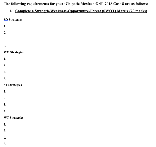 The following requirements for your 'Chipotle