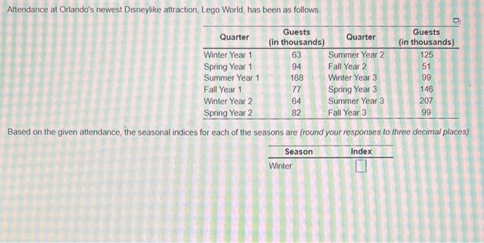 homework help! Attendance at Orlando's newest