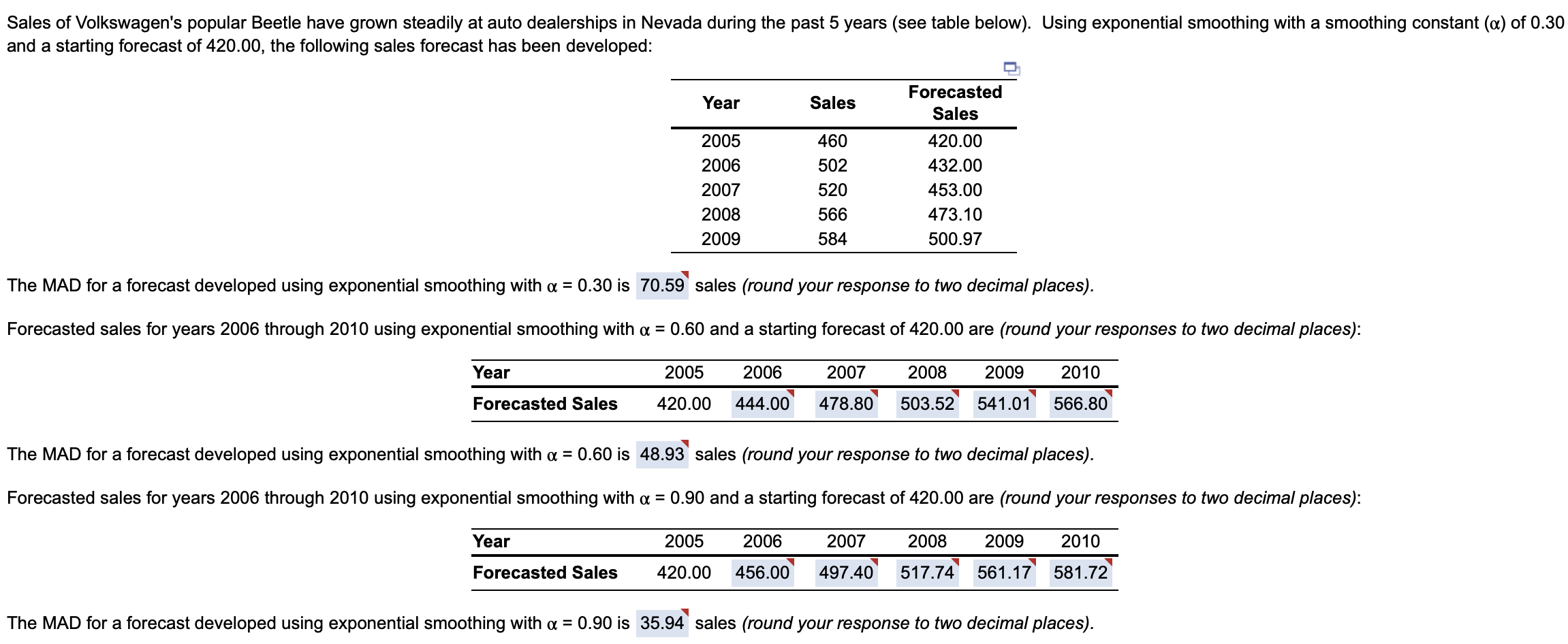 Can anyone help with this question? I've been