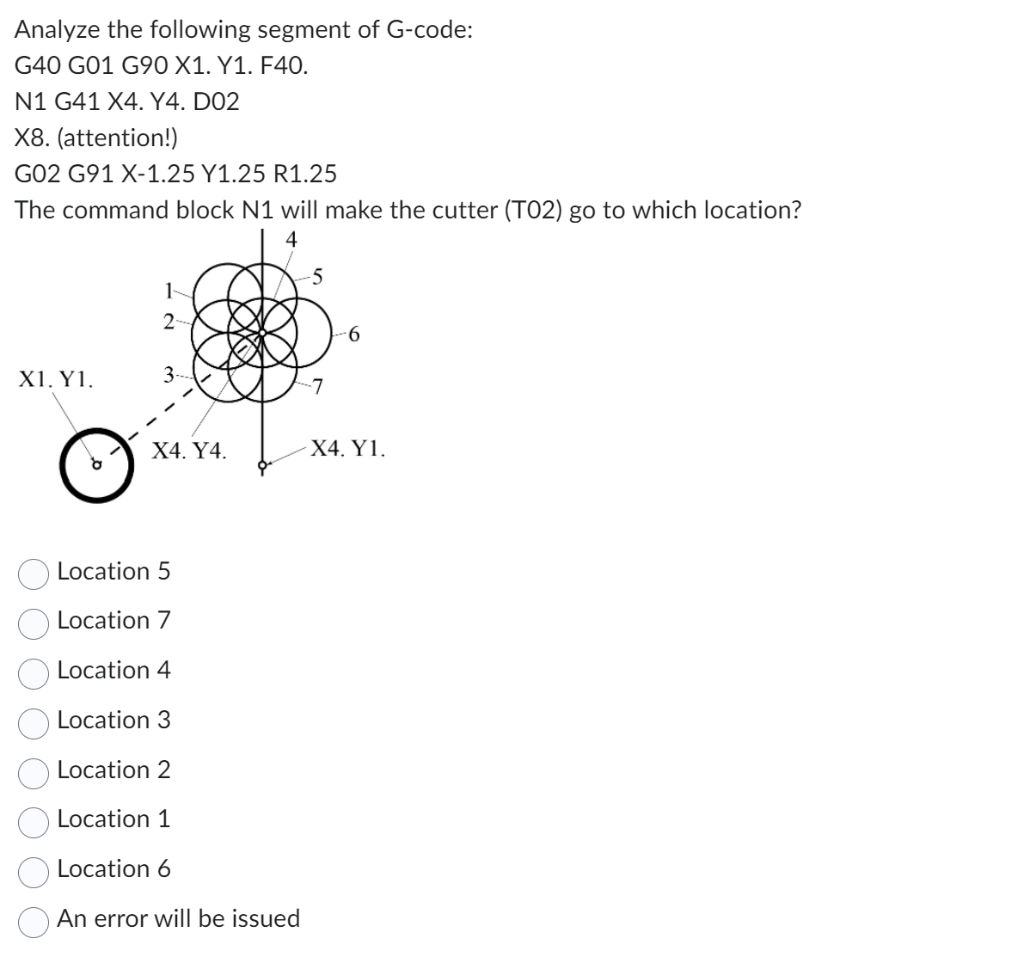 Analyze the following segment of G-code: G40 G01