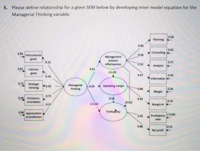 5. Please define relationship for a given SEM