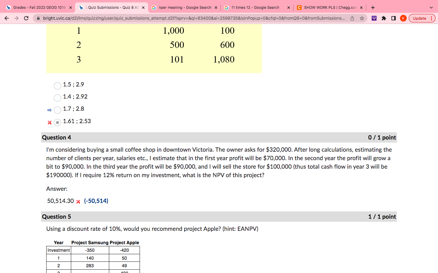 QUESTION 4 SHOW WORK PLS
