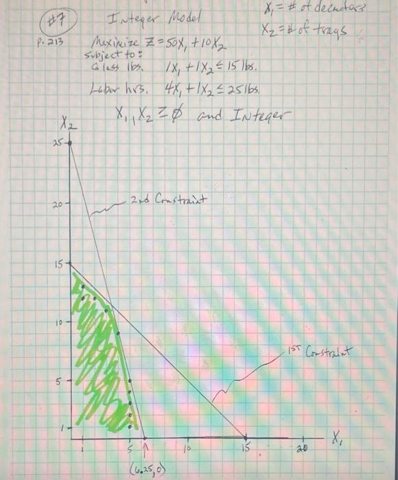For Problem #7 (as numbered on the PDF and at the