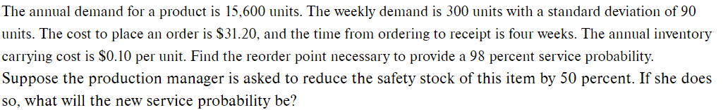 The annual demand for a product is 15,600 units.