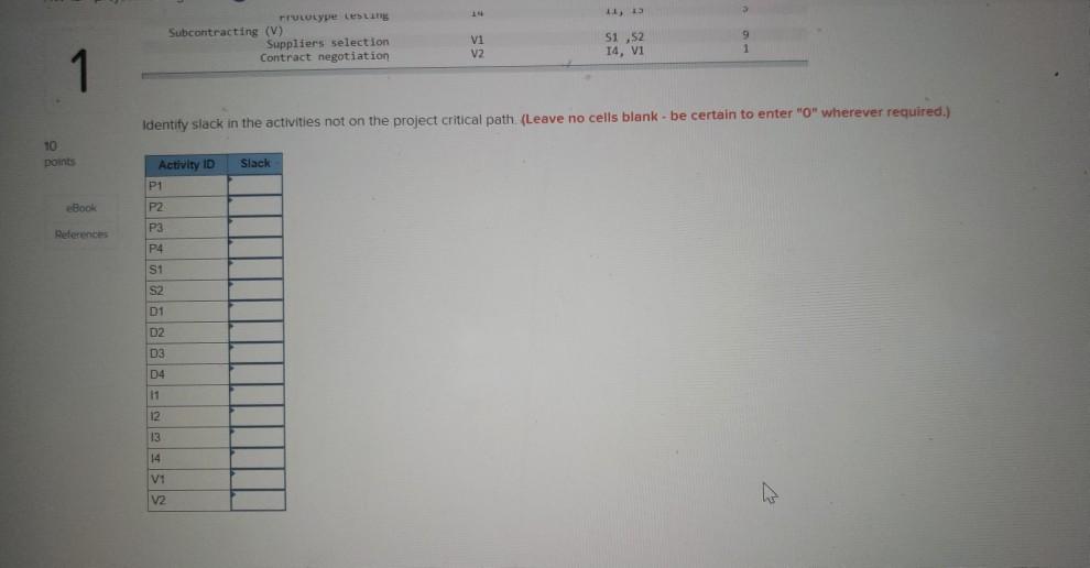 Analytics Exercise 4-3 1 10 points eBook