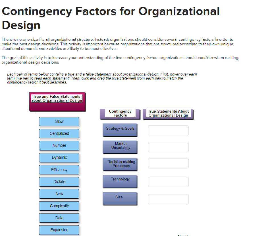 Show transcribed data Contingency Factors for