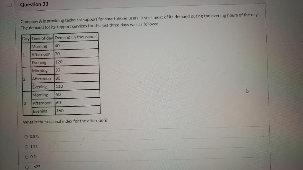 Company A is providing technical support for