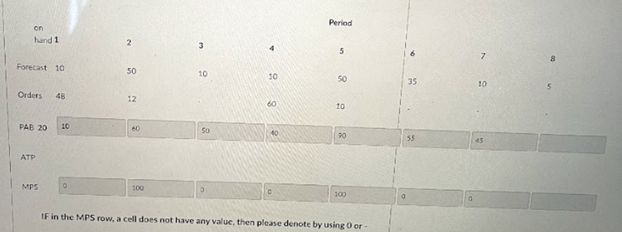 Q 100 ) 20 ) 20 3 ? ( )