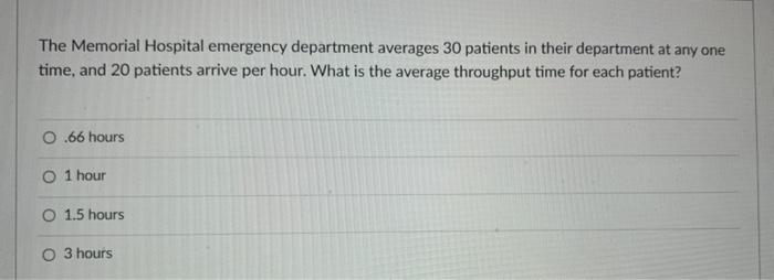 The Memorial Hospital emergency department