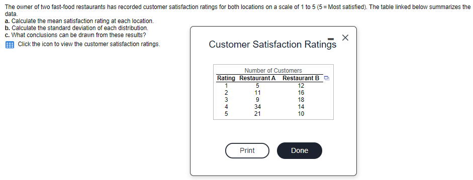 The owner of two fast-food restaurants has