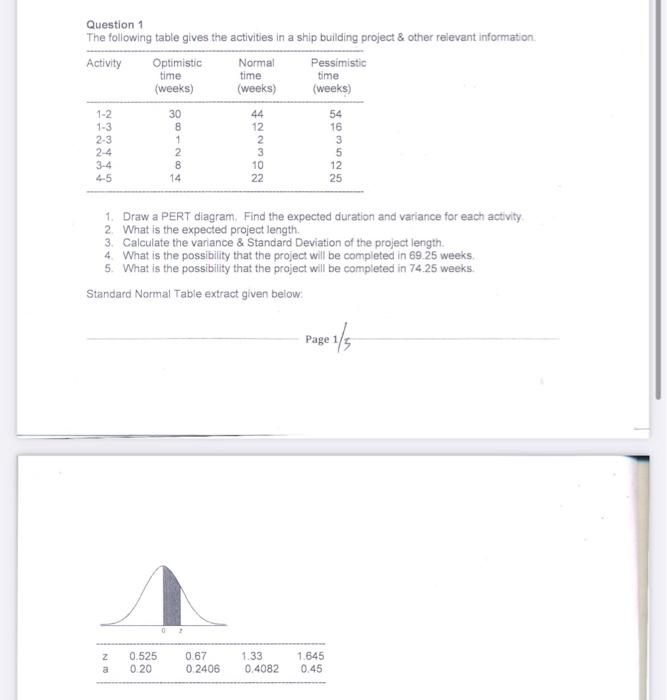 Need a well defined answer with all steps and