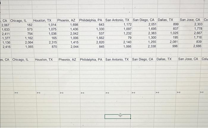 Urban Outfitters Linear