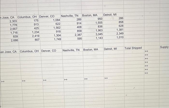 Urban Outfitters Linear