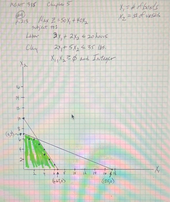 For Problem #9 (as numbered on the PDF and at the