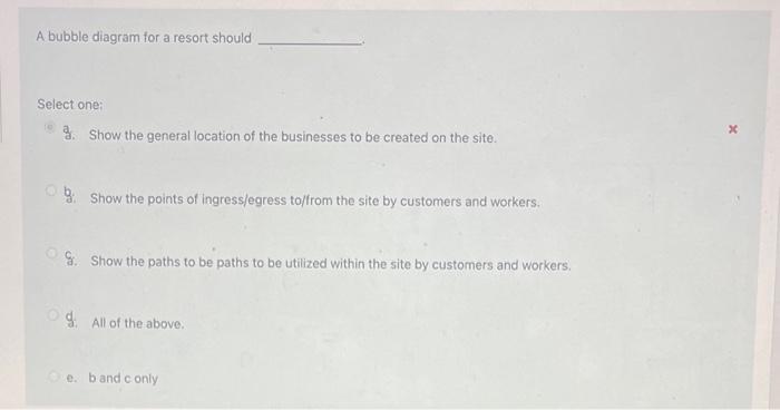 A bubble diagram for a resort should Select one: