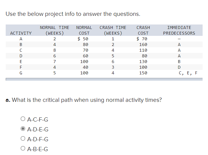 Use the below project info to answer the