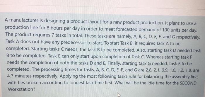 Weighted Moving Average method is equivalent to