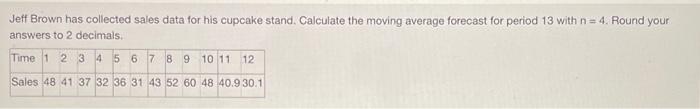 Jeff Brown has collected sales data for his