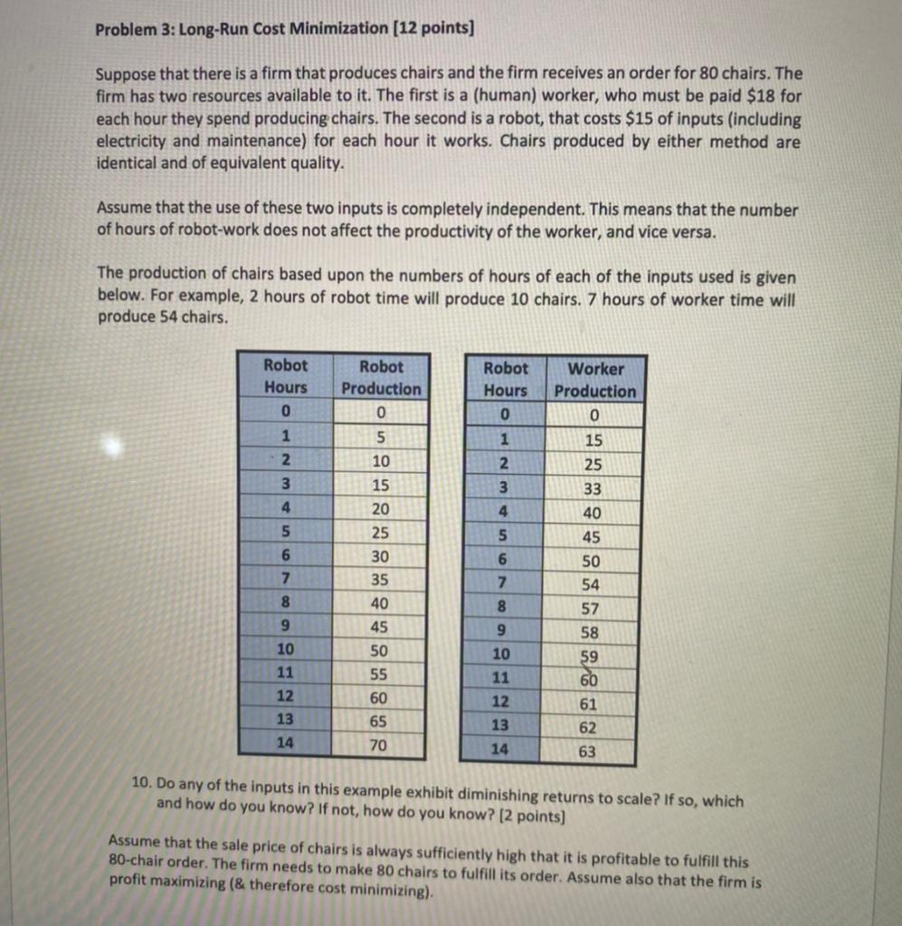 Problem 3: Long-Run Cost Minimization [12 points]