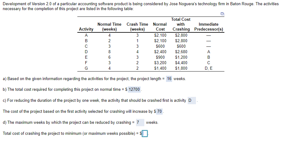 the empty box is the only answer needed and the