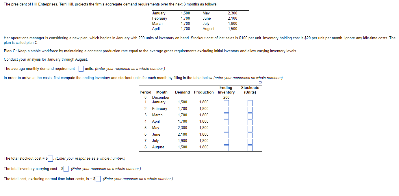plan is called plan C. Plan C: Keep a stable
