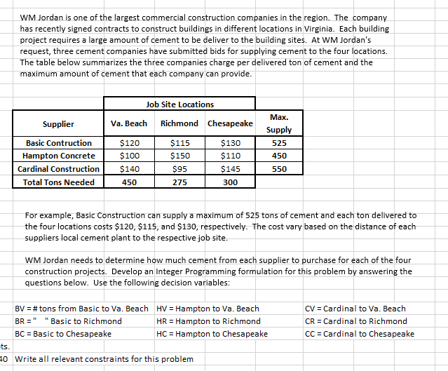 Construction problem WM Jordan is one of the