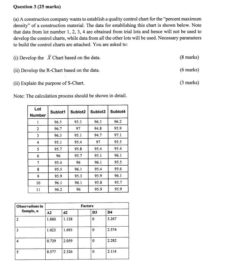 (a) A construction company wants to establish a