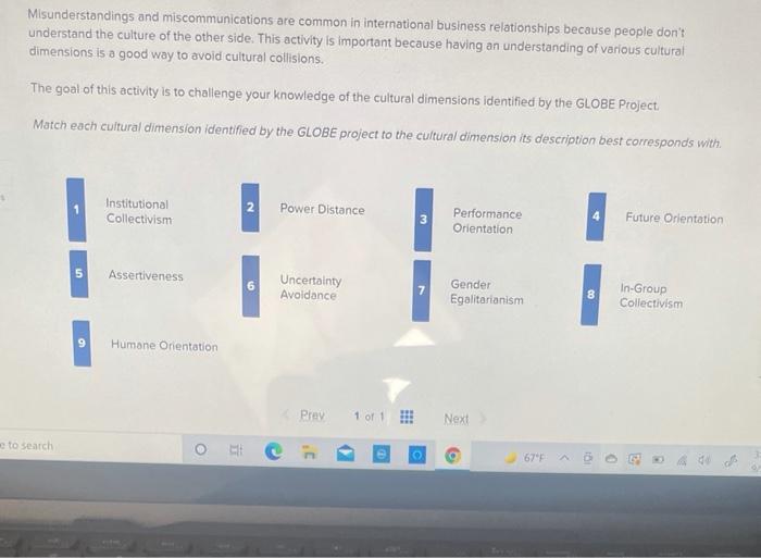 Misunderstandings and miscommunications are