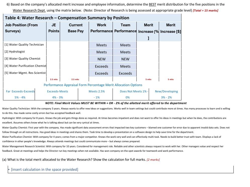 Super-Tech Water (STW) Super-Tech Water (STW) is
