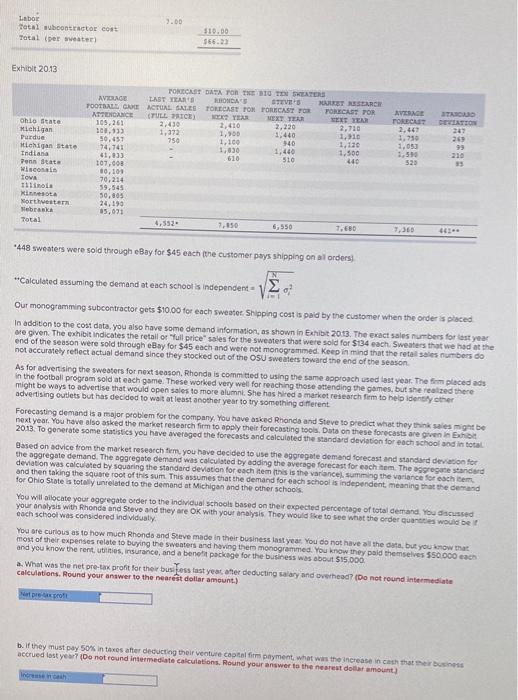 Big10Sweaters com is a now company started tast