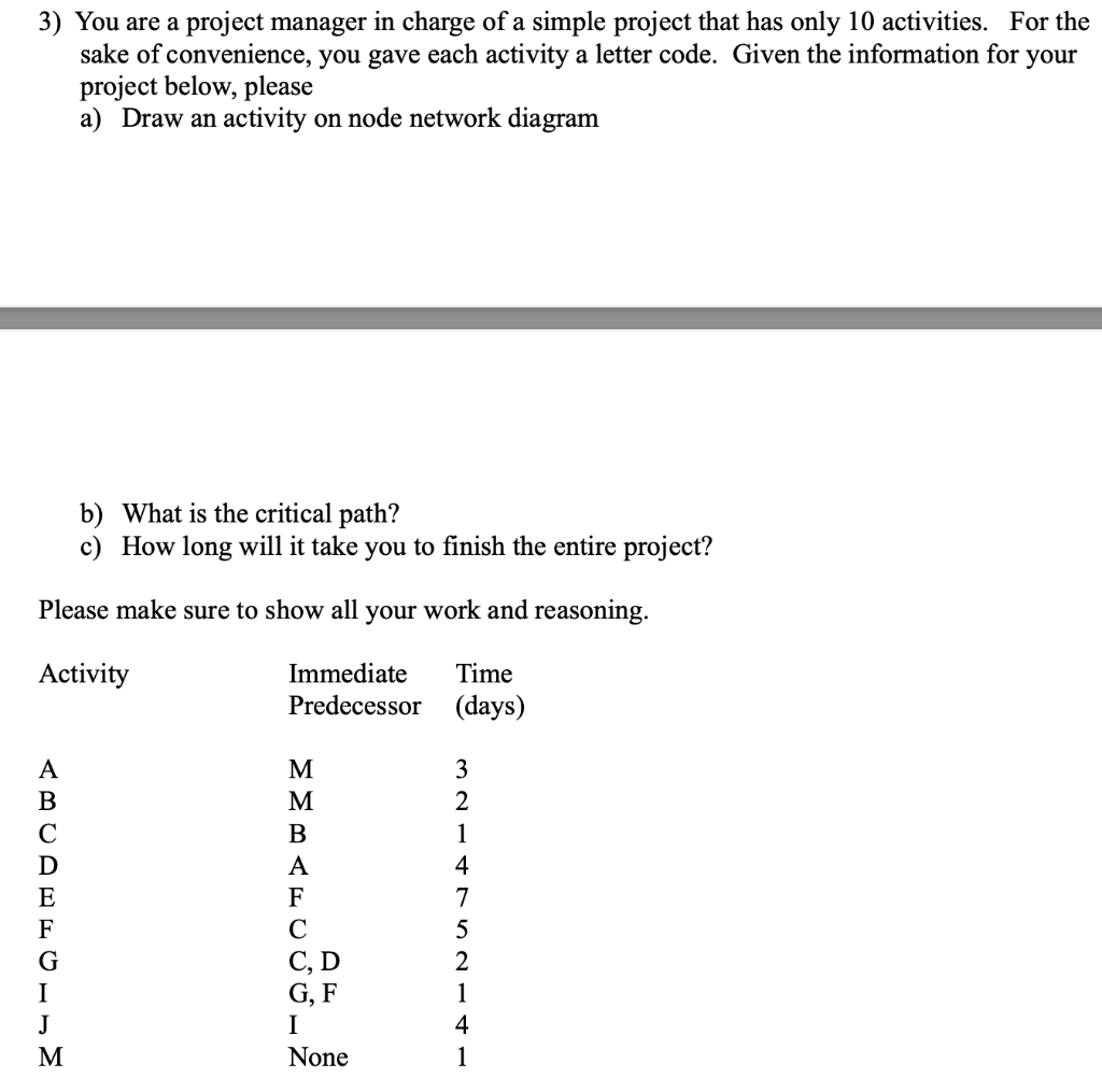 Please provide detailed response. 3) You are a