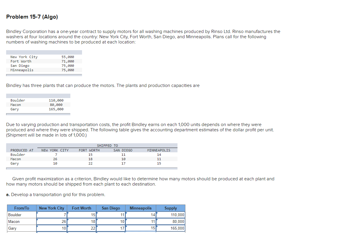 Problem 15-7 (Algo) Bindley Corporation has a
