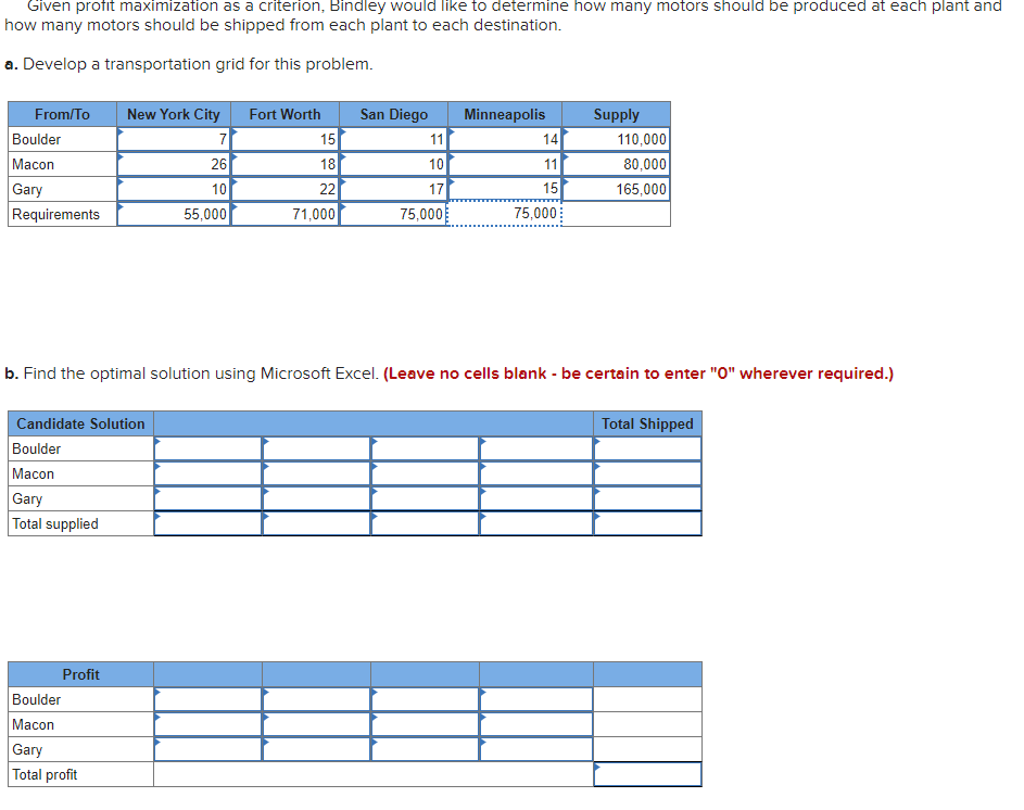 Problem 15-7 (Algo) Bindley Corporation has a