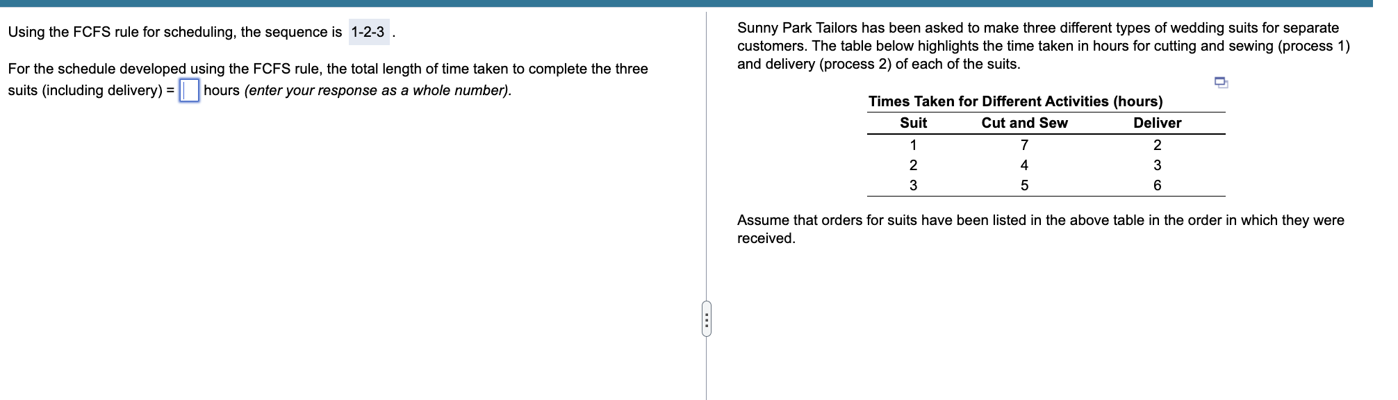 Using the FCFS rule for scheduling, the sequence