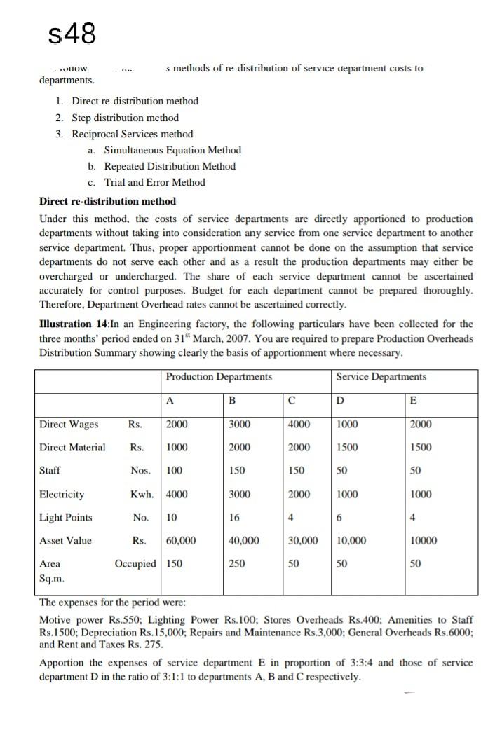 I will vote your answer don't give Wrong Answer