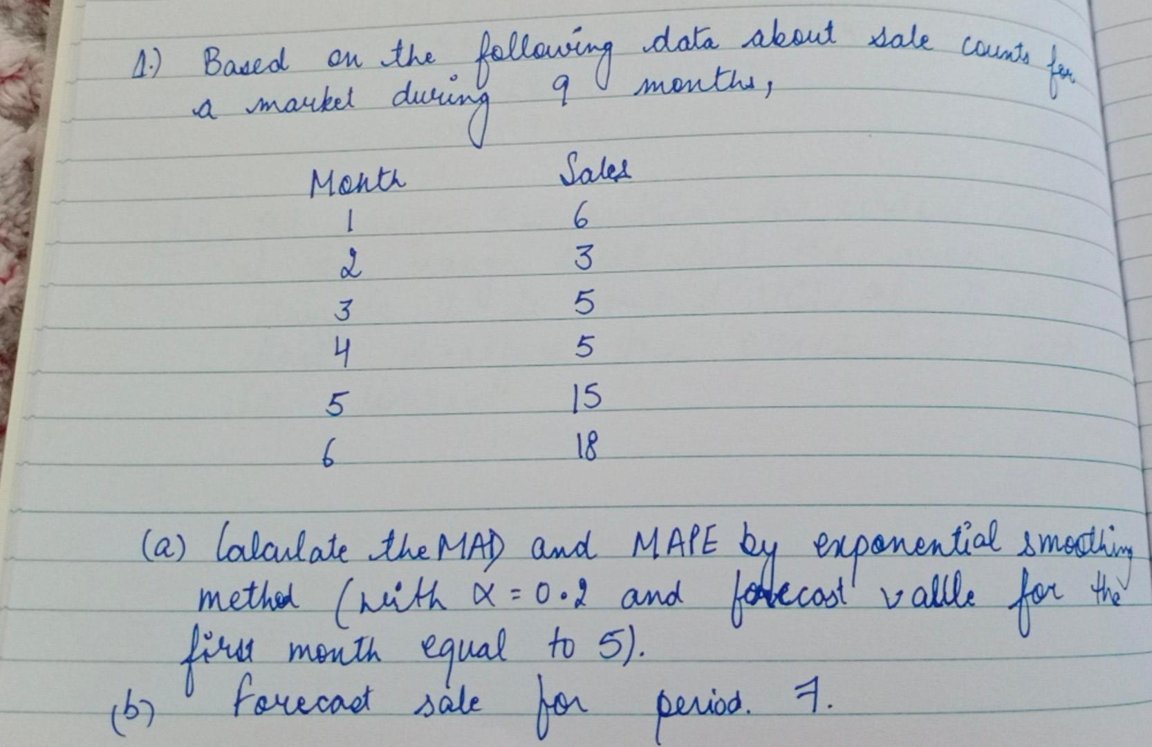 sale counts 1.) Based on the following during