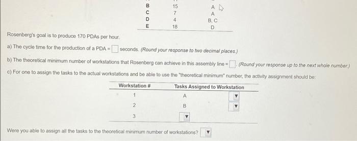 A chain of home health care firms in Ontario